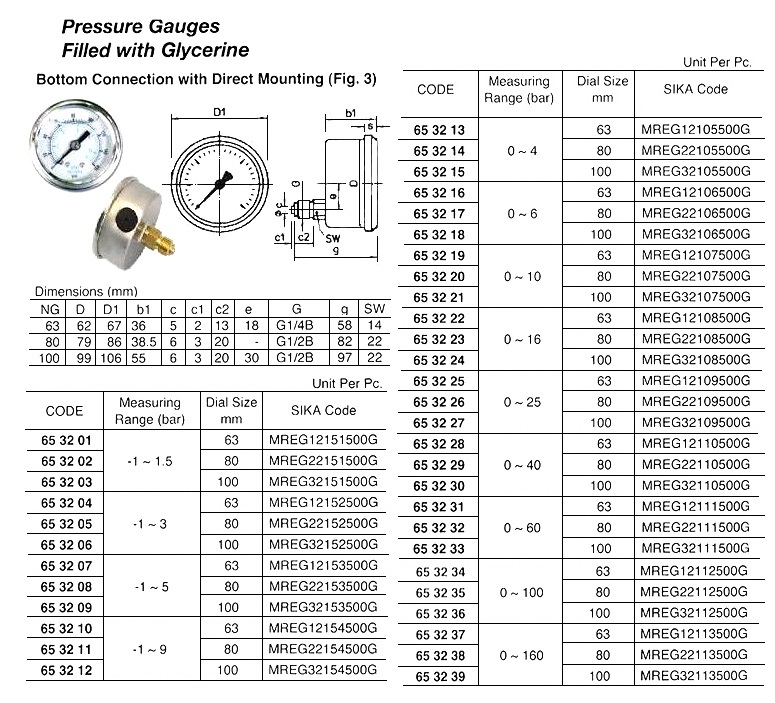 PRESSURE GAUVE, FILLED WITH GLYCERINE, BOTTOM BACK CONNETION DIRECT MOUNT, #MERG12106500G, 0 ~ 6 BAR, 63 MM DIA, | Sekwang Korea (2018-8)
