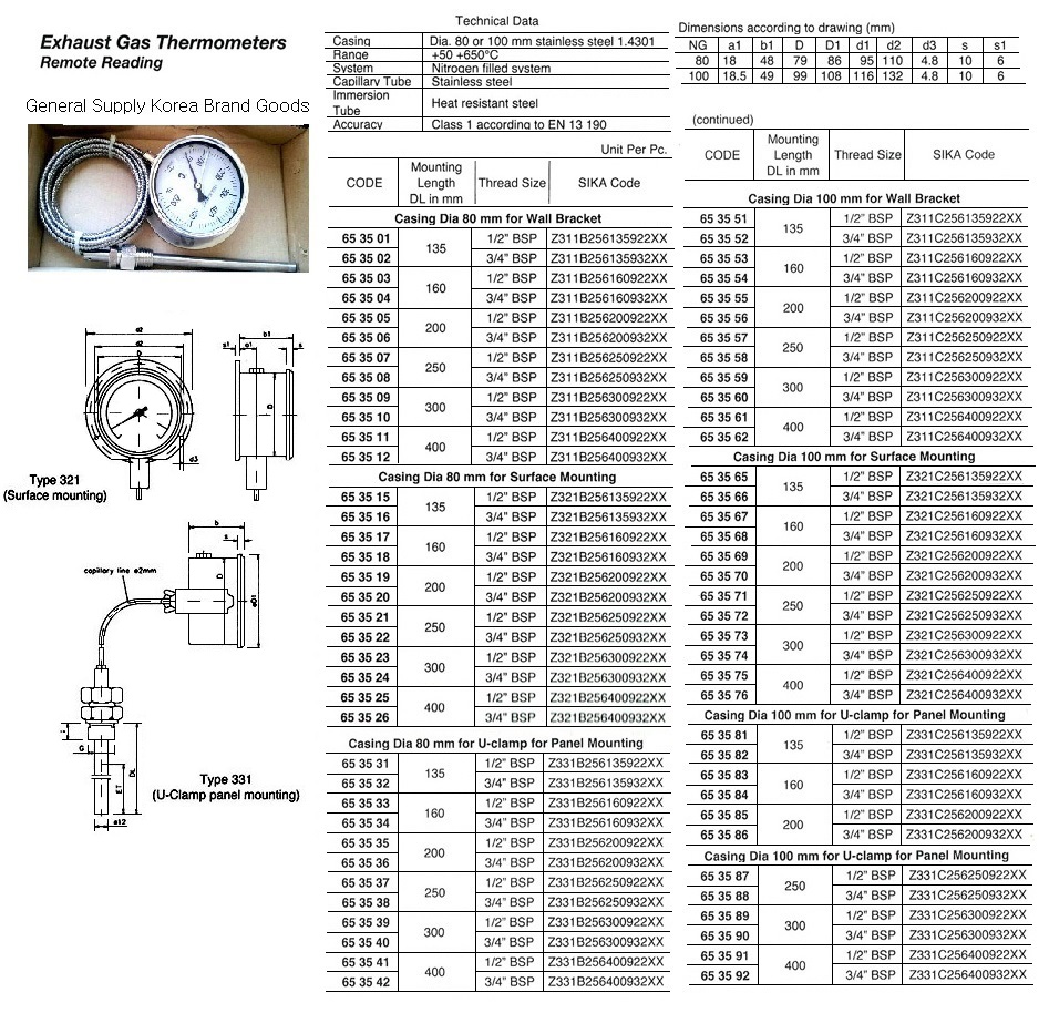 EXHAUST GAS THERMOMETER, DIRECT MOUNTING, 100 MM CASING FOR U-CLAMP FOR PANEL MOUNTING 250 MM, 1/2" BSP, Z331B256250922XX, SIKA