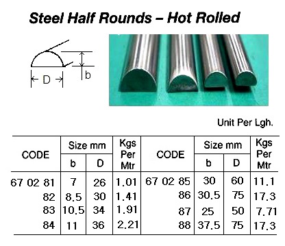 HOT ROLLED HALF-ROUND STEEL, 5.5 MTR/PC, 30 x 60 MM