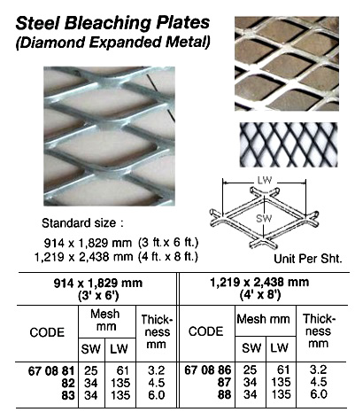 STEEL BLEACHING PLATE, 6.0 x 914 x 1829 MM MESH 34 x 135MM | (2017-7)