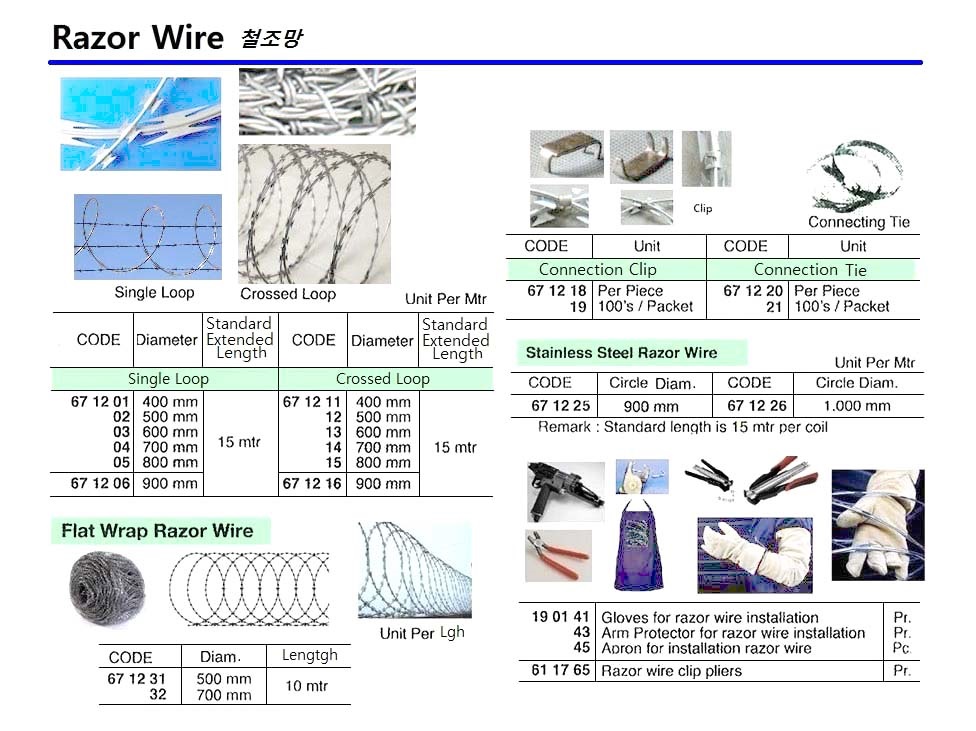 RAZOR WIRE CROSSED LOOP, D: 400 MM | 600 pie x 13 mtr (2017-4)