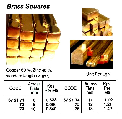 BRASS SQUARE, 10 MM, 4 MTR/PC