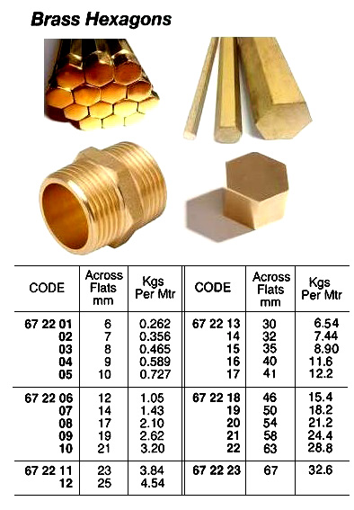 BRASS HEXAGON, 46 MM, 4 MTR/PC | 1MTR (2010-2)