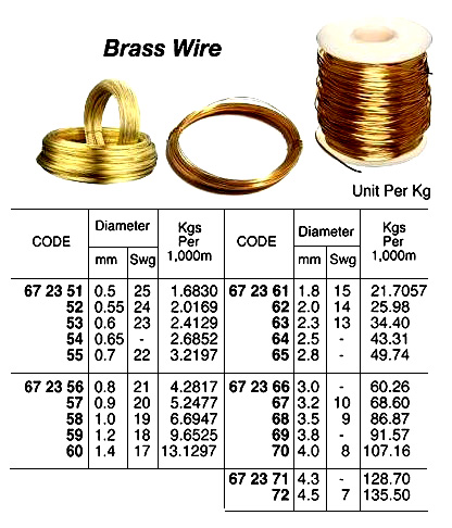 BRASS WIRE, 0.7 MM