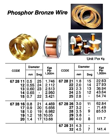 PHOSPHOR BRONZE WIRE, 4.0 MM