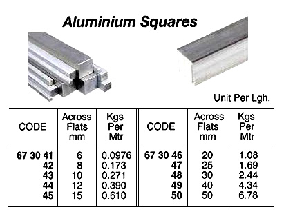 ALUMINUM SQUARE BAR, 40 MM, 5 MTR/PC