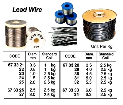LEAD WIRE, 1.5 MM | (2018-1)