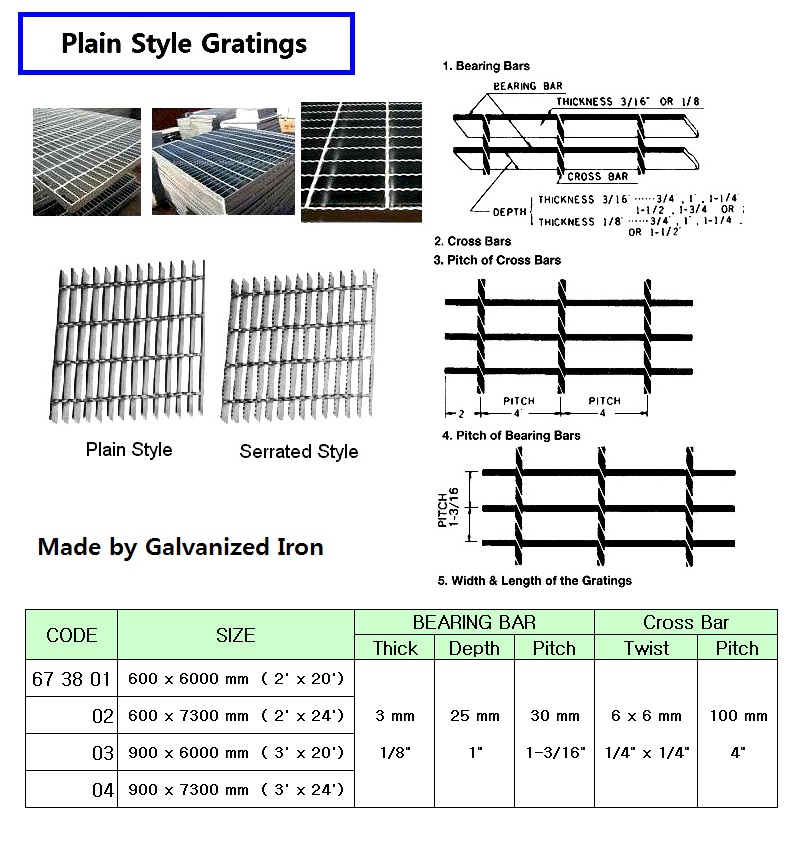 SOFT MAGNETIC IRON PLATE, NEED SIZE