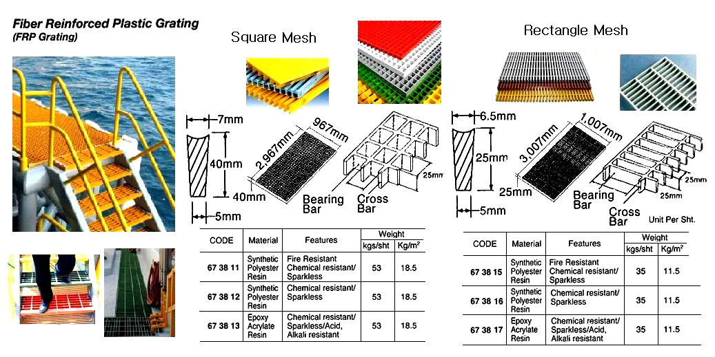 PLAIN STYLE GRATING, GALVANIZED, IRON, 900 x 7300 x 25 mm | 25T x 300 x 1000 MM, China (2016-6)
