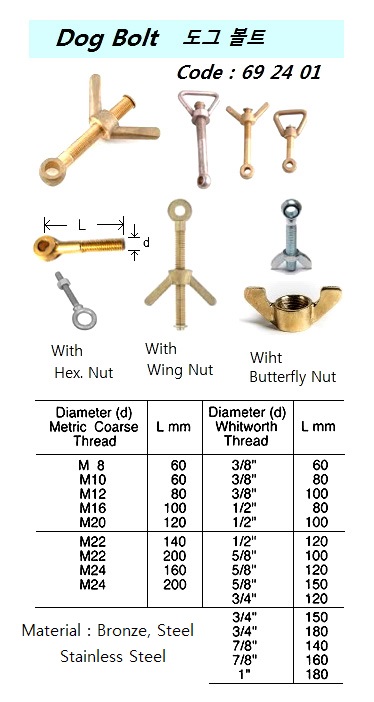 DOG BOLTS ( MET. SIZE, L, TYPE ? )
