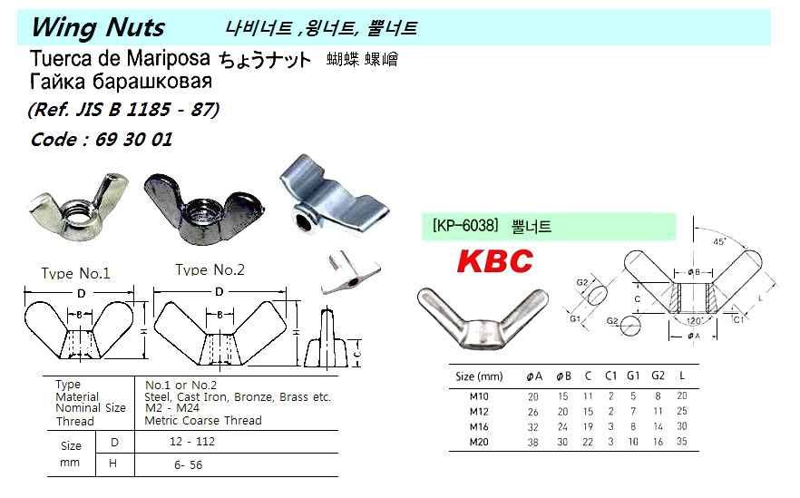 WING NUTS ( TYPE, MET. SIZE ? )