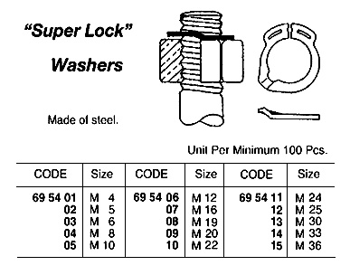 SUPERLOCK WASHER, STEEL, M 12 | SPRING. 100'S/PK (2009-6)