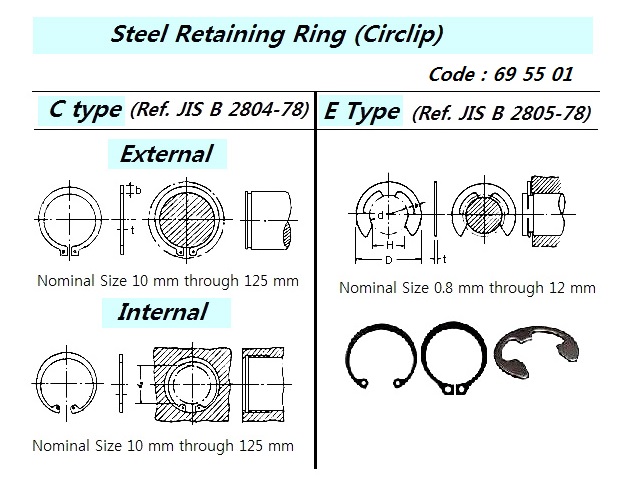 RETAINING RINGS ( METT, SIZE ? )
