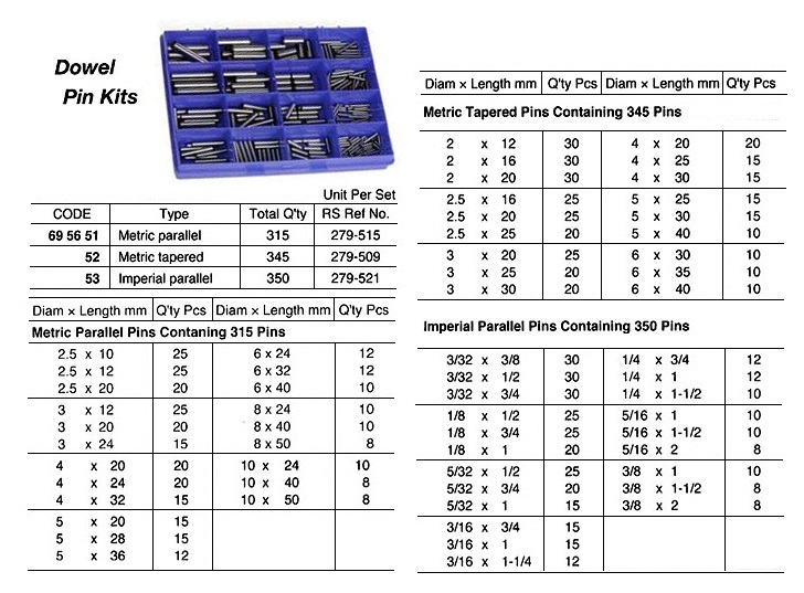 MACHINE KEYS, ST.STEEL (SUS-304), 35 x 22 x 300 MM