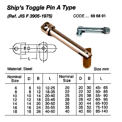 SHIP'S TOGGLE PIN, A TYPE( TYPE,METT. SIZE.L ? ) | St.Steel, 10x40 mm (2019-3)