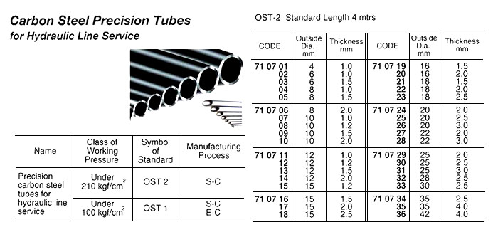 CARBON STEEL PIPE, OST-2, OD:10 x T:1.2 MM 4MTR