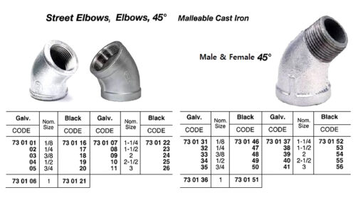 ELBOW, SCREWED, MALLEABLE CAST IRON, GALV, 45 DEG, 3