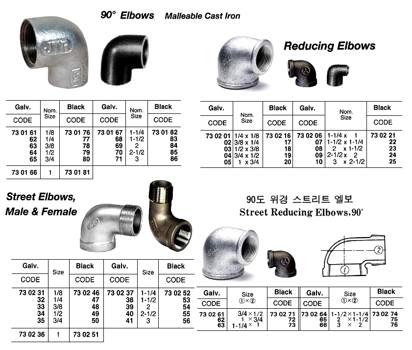 STREET REDUCING ELBOW, SCREWED, MALLEABLE CAST IRON, GALV, 90 DEG, 1-1/2 x 1-1/4