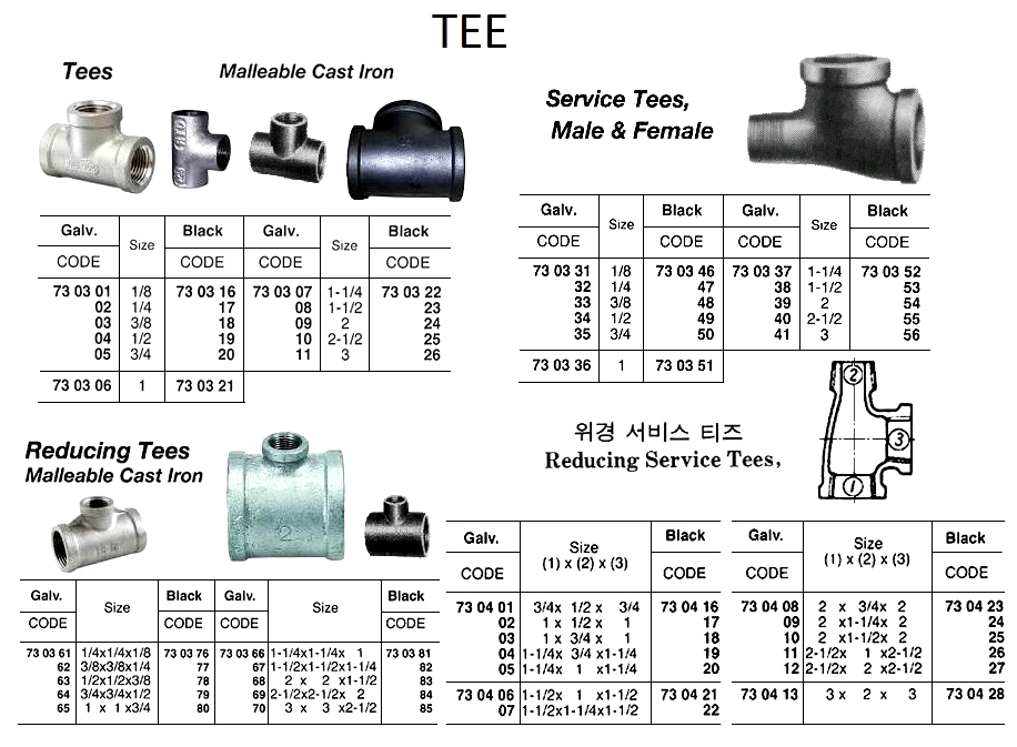 TEE, SCREWED, MALLEABLE CAST IRON, BLACK, 2