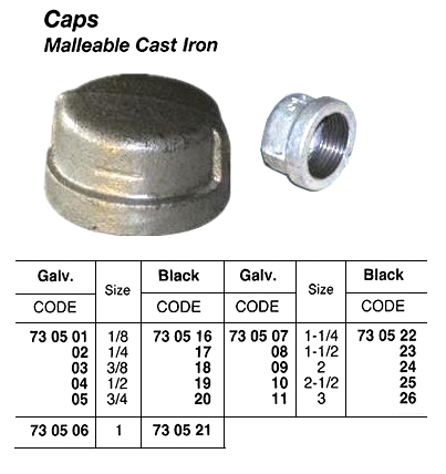 CAP, SCREWED, MALLEABLE CAST IRON, BLACK, 3/4 | (2009-7)