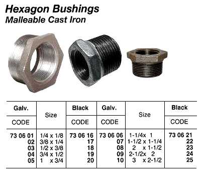 HEXAGON BUSHING, SCREWED, MALLEABLE CAST IRON, GALV, 2 x 1-1/2 | (2014-1)