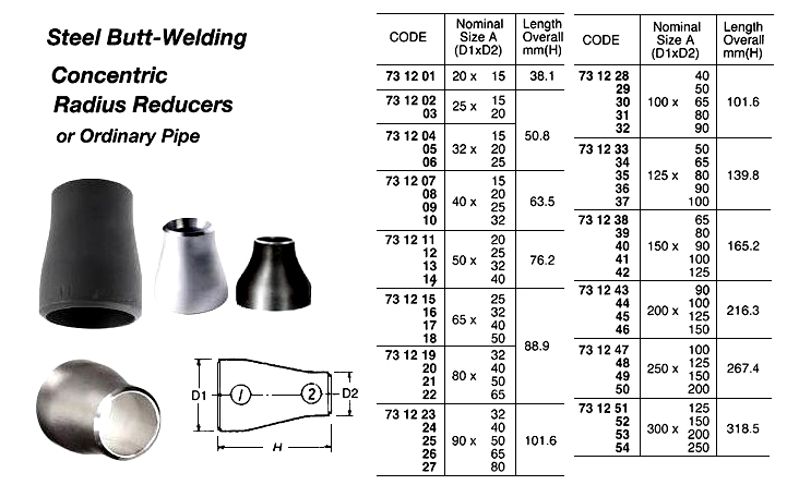 STEEL BUTT-WELDING CONCENTRIC RADIUS REDUCER, SGP, 100 x 40 A