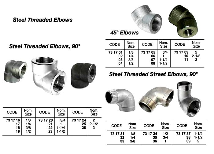 STEEL THREADED ELBOW, 45 DEG, H.P. 3/4 | (2015-11)