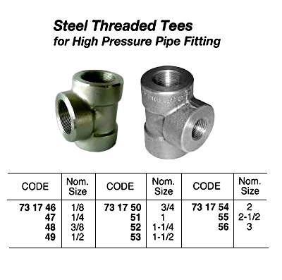 STEEL THREADED TEE, H.P. 1 | (2015-11)