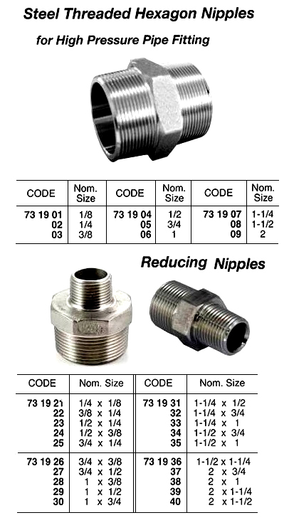STEEL THREADED HEXAGON REDUCING NIPPLE, H.P. 3/4 x 1/2 | Yujin (2019-1)