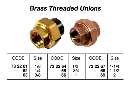 BRASS THREADED UNION, 3/8 | (2016-8)
