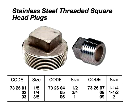 ST.STEEL THREADED SQUARE HEAD PLUG, 1-1/4 | (2017-4)