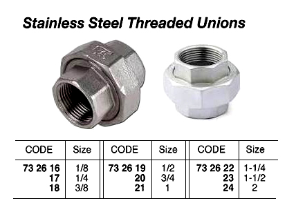 ST.STEEL THREADED UNION, 3/4 | (2011-11)