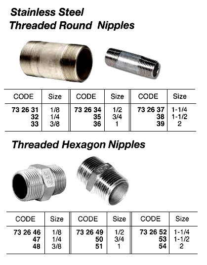 ST.STEEL THREADED HEXAGON NIPPLE, 1-1/2 | 316SS (2018-10)