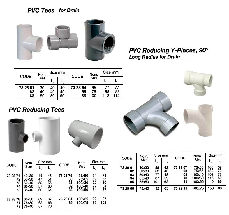 PVC REDUCING TEE FOR DRAIN, SIZE 100 x 30