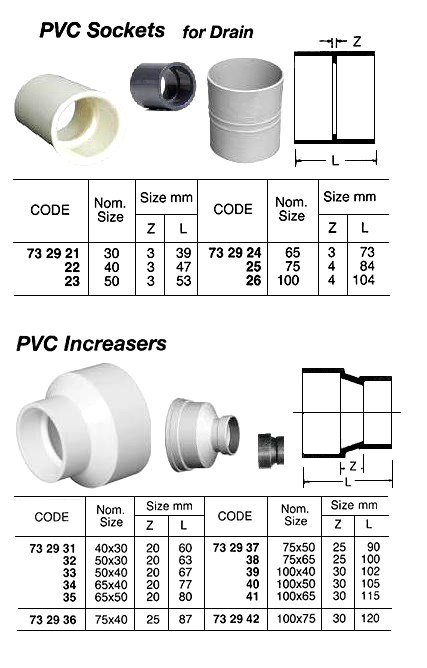 PVC INCREASER FOR DRAIN, SIZE 75 x 65