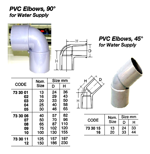 PVC ELBOW 90 DEG. FOR WATER SUPPLY, SIZE 16