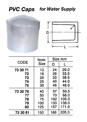 PVC CAPS FOR WATER SUPPLY, SIZE 100
