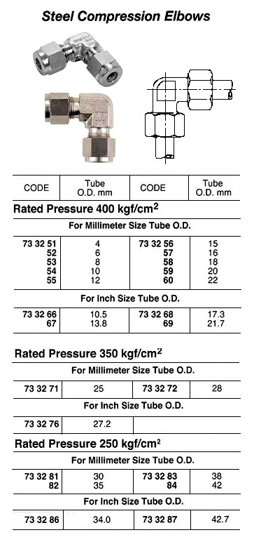 STEEL COMPRESSION ELBOW, 400 KG, 6 MM | (2015-4)