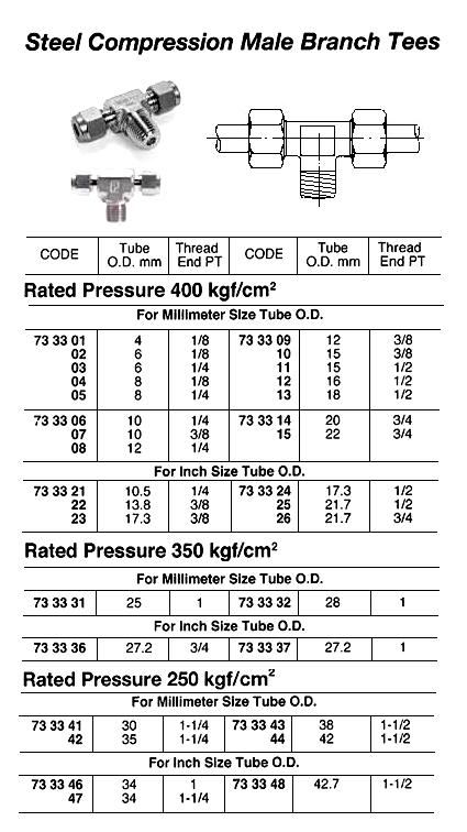 STEEL COMPRESSION MALE BRANCH TEE, 250 KG, 35 MM x PT 1-1/4 | (2009-3)