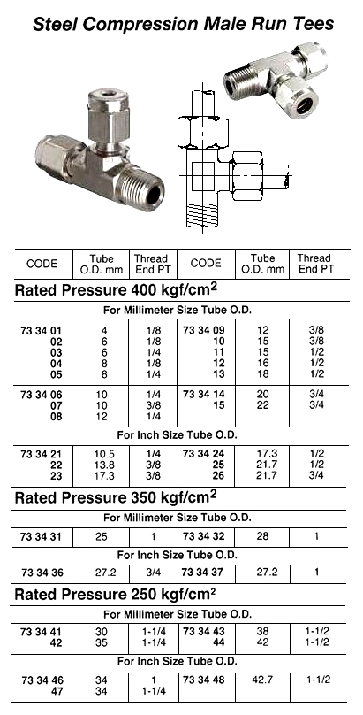 STEEL COMPRESSION MALE RUN TEE, 350 KG, 27.2MM x PT 1