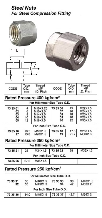 STEEL NUT FOR STEEL COMPRESSION FITTING, 400 KG, 4 MM