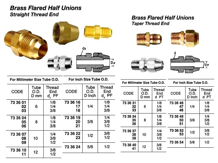 BRASS FLARED HALF UNION, TAPER THREAD END, 12 MM x PT 3/8 | (2013-7)