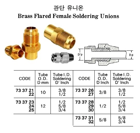 BRASS FLARED FEMALE SOLDERING UNION, 1/2" x 5/8"