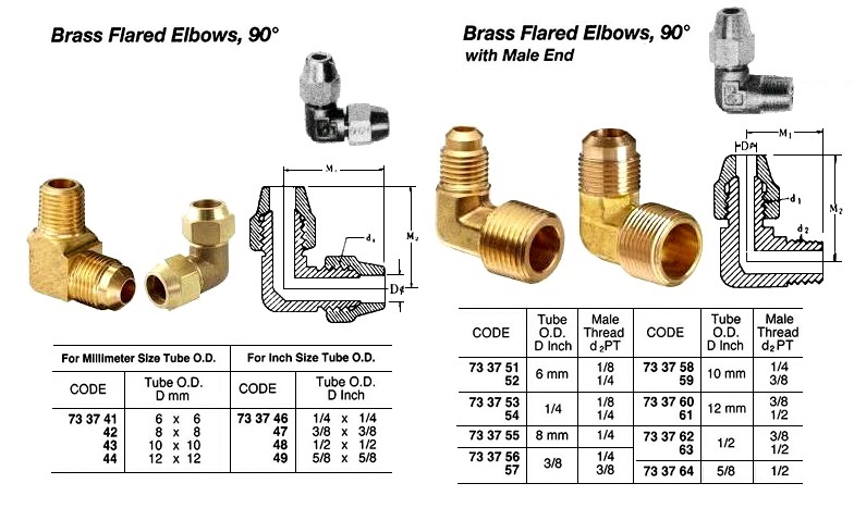 BRASS FLARED ELBOW THREAD, 90 DEG, WITH MALE END, 12 MM x PT 3/8 | (2013-7)