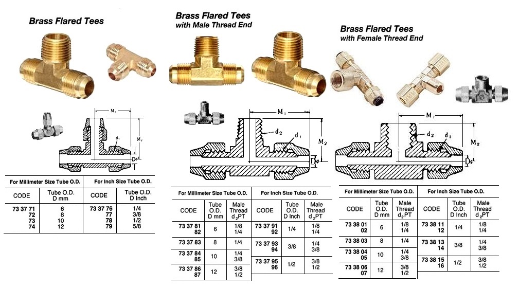 BRASS FLARED TEE WITH MALE THREAD END, 1/2" x PT 3/8