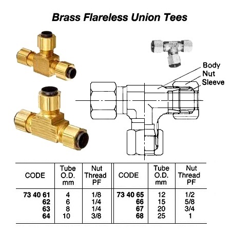 BRASS FLARELESS UNION TEE THREADED, 20 MM x PF 3/4 | (2016-3)