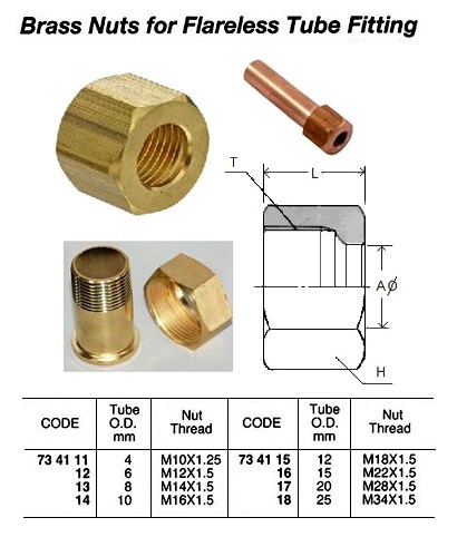 BRASS NUT FOR FLARELESS TUBE FITTING, 20 MM | (2012-11)