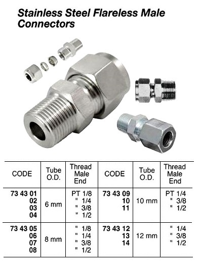 ST.STEEL FLARELESS MALE CONNECTOR THREADED, 6 MM x PT 3/8 | (2018-10)