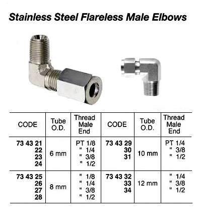 ST.STEEL FLARELESS MALE ELBOW THREADED, 8 MM x PT 1/8 | (2013-12)