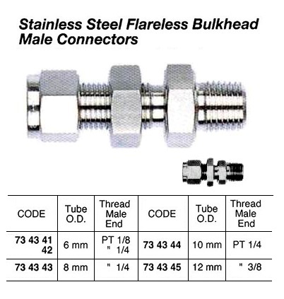 ST.STEEL FLARELESS BULKHEAD MALE CONNECTOR THREADED, 10 MM x PT 1/4 | (2009-4)
